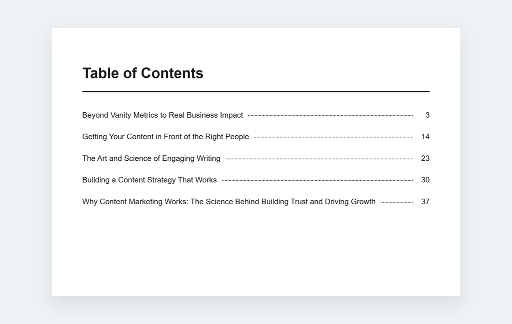 Screenshot of the Table of Contents in a Prince-generated PDF.